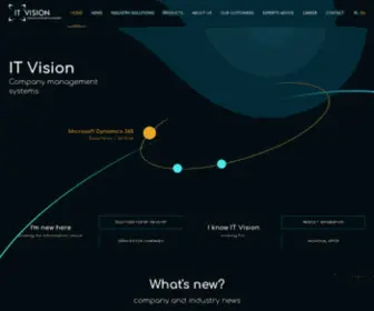 Itvision.pl(IT Vision) Screenshot
