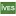 Ives-Openscience.eu Favicon