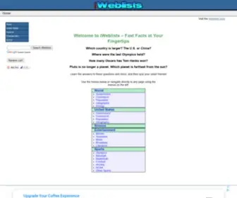 Iweblists.com(Fast facts at your fingertips) Screenshot