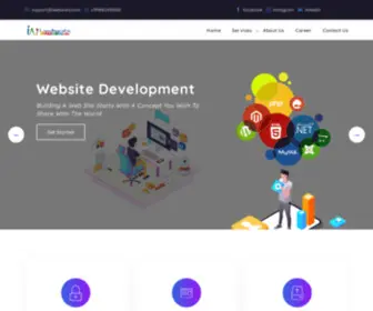 Iwebwala.com(Web Design & Digital Marketing Company in India) Screenshot