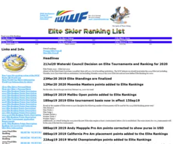 Iwsfranking.com(International Water Ski Federation Ranking) Screenshot