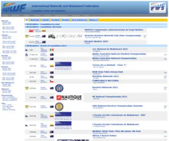 IWWfed-EA.org(Waterski competition results) Screenshot