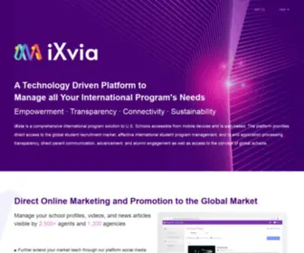 Ixvia.com(iXvia) Screenshot