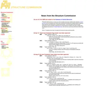 Iza-Structure.org(IZA Structure Commission) Screenshot