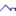 Izolimi.com Favicon
