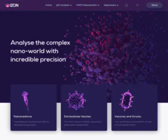 Izon.com(Particle Analysis) Screenshot