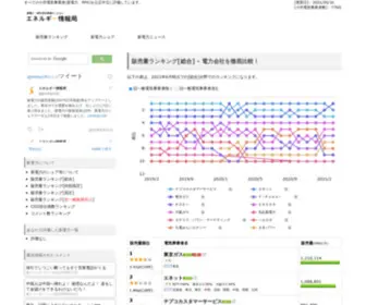 J-Energy.info(小売電気事業者) Screenshot