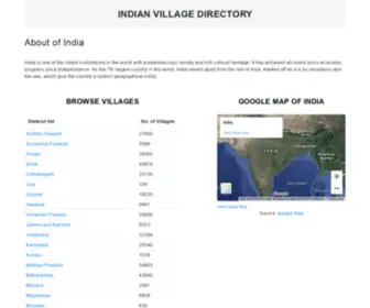 Janmangaledu.in(Village directory of india) Screenshot