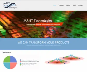Jariettech.com(High-speed RF and Microwave Data Converters for Defense and Commercial Applications) Screenshot