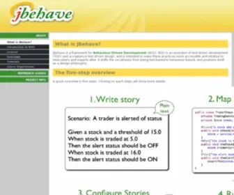 Jbehave.org(What is JBehave) Screenshot