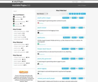Jekyll-Plugins.com(Jekyll Plugins) Screenshot