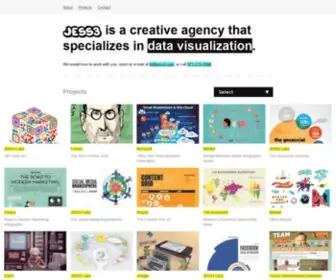 Jess3.com(JESS3 is a creative agency) Screenshot