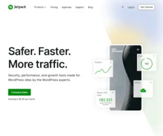 Jetpack.com(WordPress Security) Screenshot