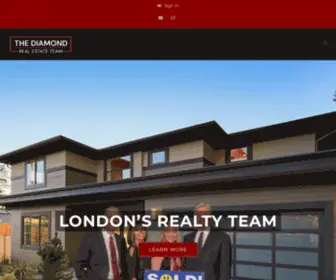 Jewellsells.ca(London, ON & Area Real Estate) Screenshot