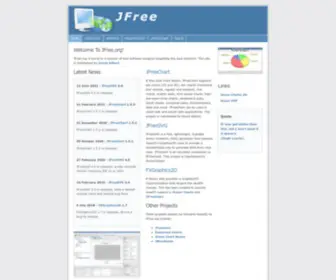 Jfree.org(Jfreechart) Screenshot