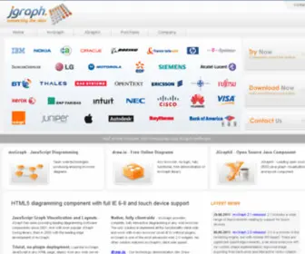 Jgraph.org(JavaScript and Java Diagram Library Components) Screenshot
