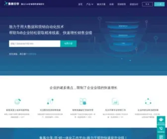 Jikefx.com.cn(集客分享) Screenshot