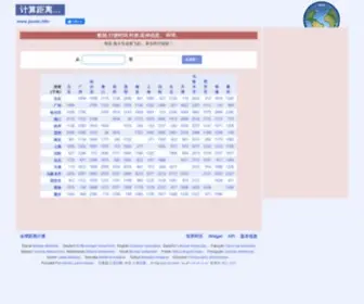 Jisuan.info(计算全球距离) Screenshot