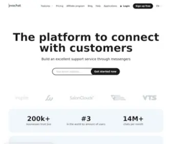 Jivochat.com(Live Chat Software for Websites) Screenshot