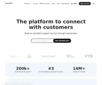 Jivosite.com(Live Chat Software for Websites) Screenshot