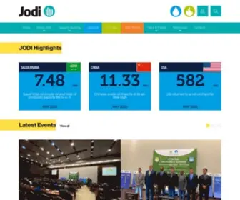 Jodidata.org(The Joint Organisations Data Initiative (JODI)) Screenshot