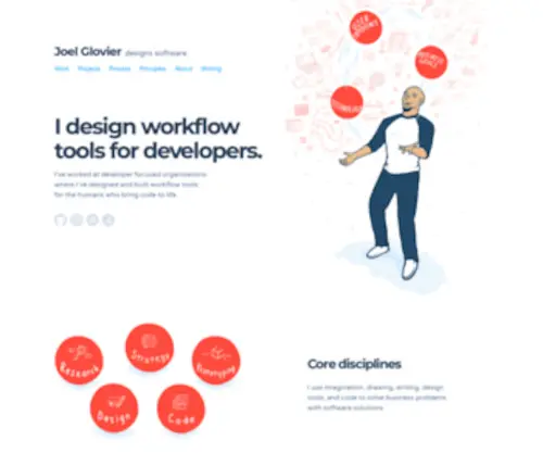 Joelglovier.com(Joel Glovier's little space on the web) Screenshot