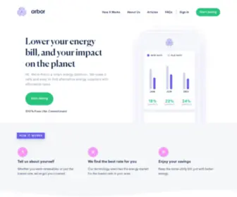 Joinarbor.com(Save 15% or More on Your Energy Bill) Screenshot