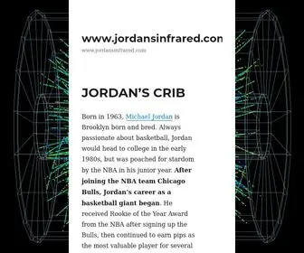 Jordansinfrared.com(jordansinfrared) Screenshot