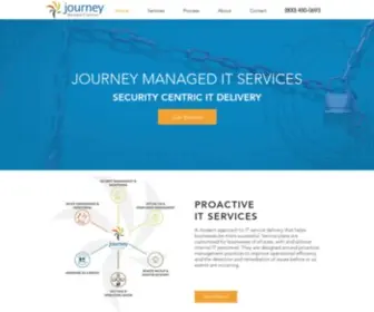 Journey.net(Computer Consultant) Screenshot