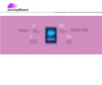 Journeyblazers.com(Salesforce implementation) Screenshot