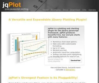 JQplot.com(JqPlot Charts and Graphs for jQuery) Screenshot