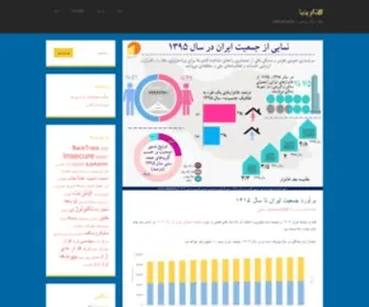 Jranil.net(بلاگ جلال روحانی) Screenshot