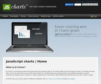 JScharts.com(JS Charts) Screenshot