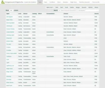 JsigVard.com(D&d) Screenshot