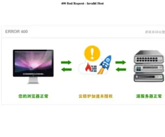 JSMW776.com(极速牛牛) Screenshot