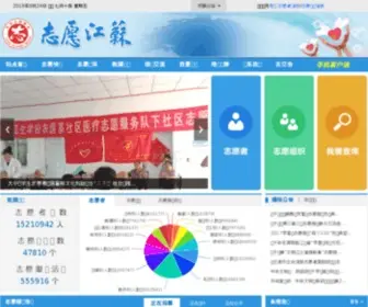 Jsvolunteer.org(志愿江苏网) Screenshot