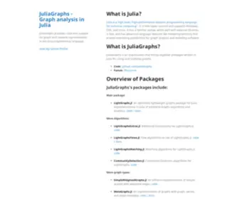 Juliagraphs.org(JuliaGraphs) Screenshot