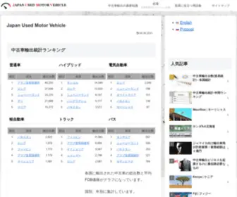 Jumv.net(Japan Used Moter Vihicle) Screenshot