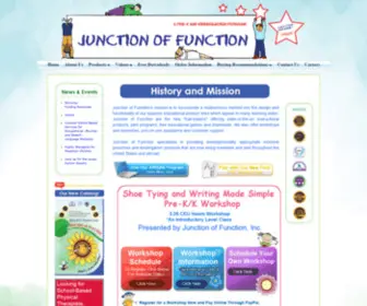 Junctionoffunction.com(Junction of Function) Screenshot