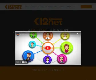 K12Net.com(Okul Yönetim Yazılımı) Screenshot