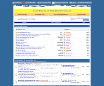 K2PI.net.vn(Chủ) Screenshot