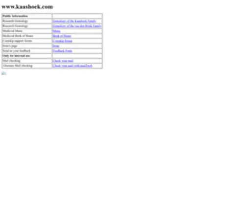 Kaashoek.com(Homepage of) Screenshot