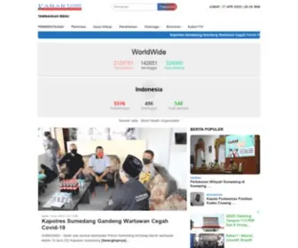 Kabar1.com(Akurat, Inovatif, Kreatif) Screenshot