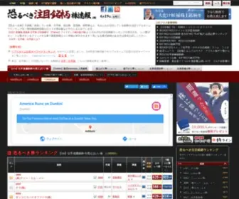 Kabu-Sokuhou.com(注目銘柄) Screenshot