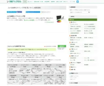 Kabureal.net(株価の初動に伴い、買いサイン(シグナル)) Screenshot