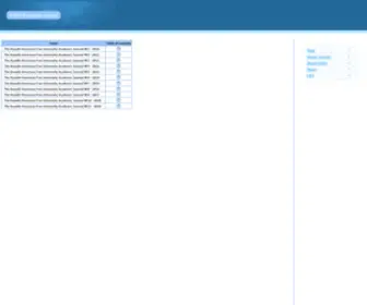 Kafu-Academic-Journal.info(Домен) Screenshot