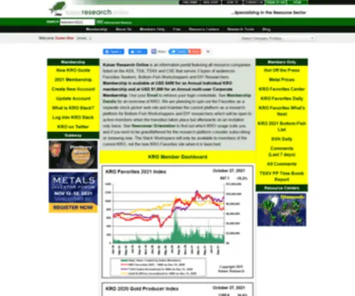 Kaiserbottomfish.com(Kaiser Research Online) Screenshot