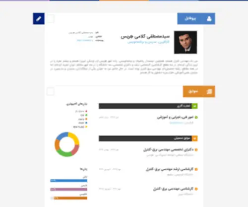 Kalami.ir(سایت) Screenshot