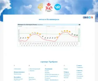 Kaliningrad-Pogoda.ru(Погода) Screenshot