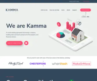 Kammadata.com(Data driven reg) Screenshot